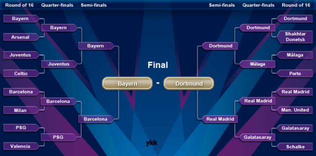 UCLbrackets[1]