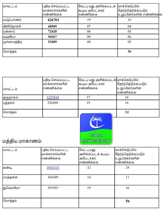 election