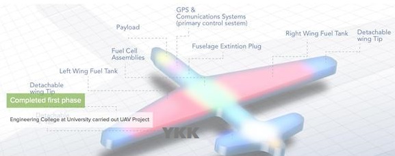 drone