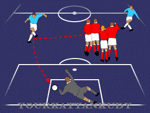 indirect kick