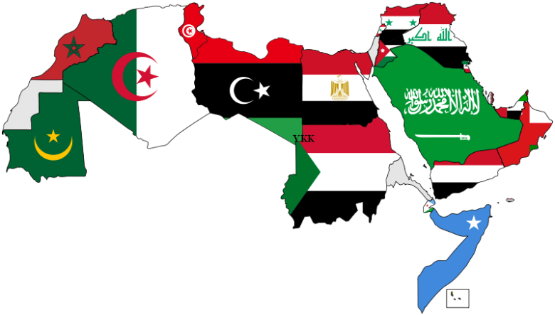 arab flags