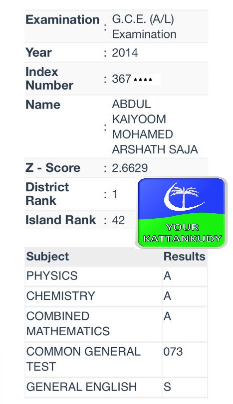 arshad a.l