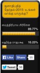 election 2015