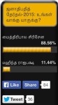 vote