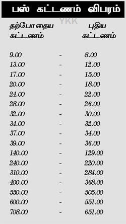 bus fare