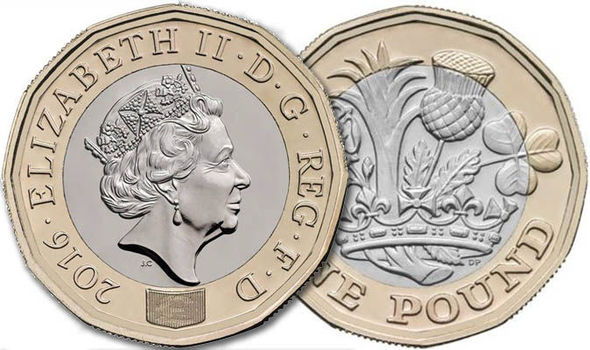 pound-coin