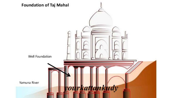 taj-mahal-pillardetails
