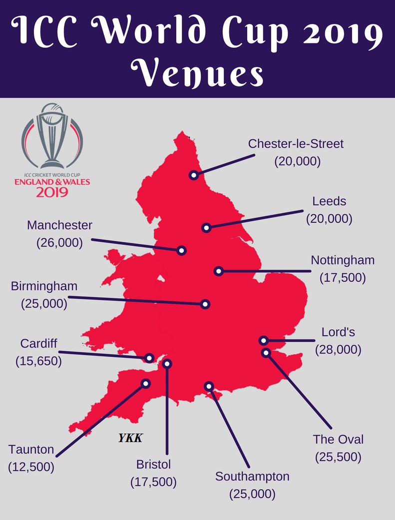 ICC-World-Cup-2019-Venues-map
